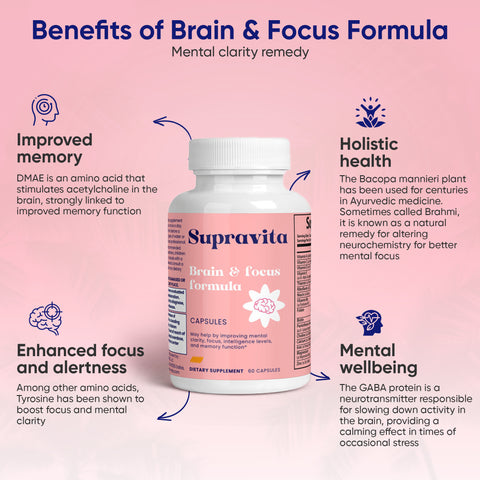 Brain & Focus Supplement