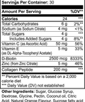 Collagen Gummies - Supra Vita