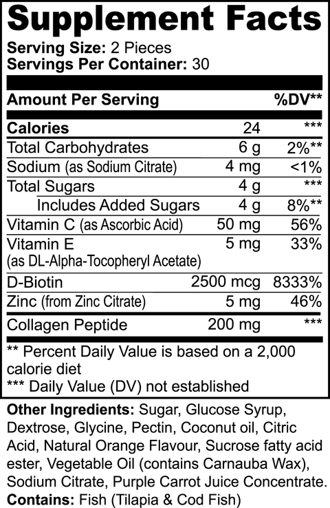 Collagen Gummies - Supra Vita